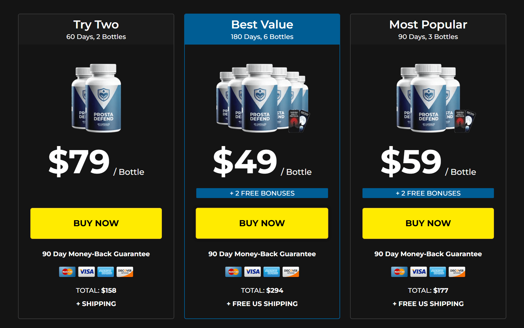 Prosta Defend discounts